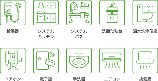 オプションのアイコン